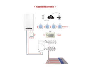 無線智能暖通聯(lián)動控制 中心